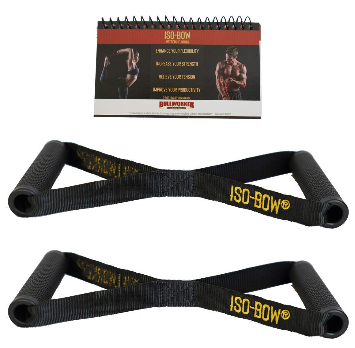 Isometric Resistance Training Straps