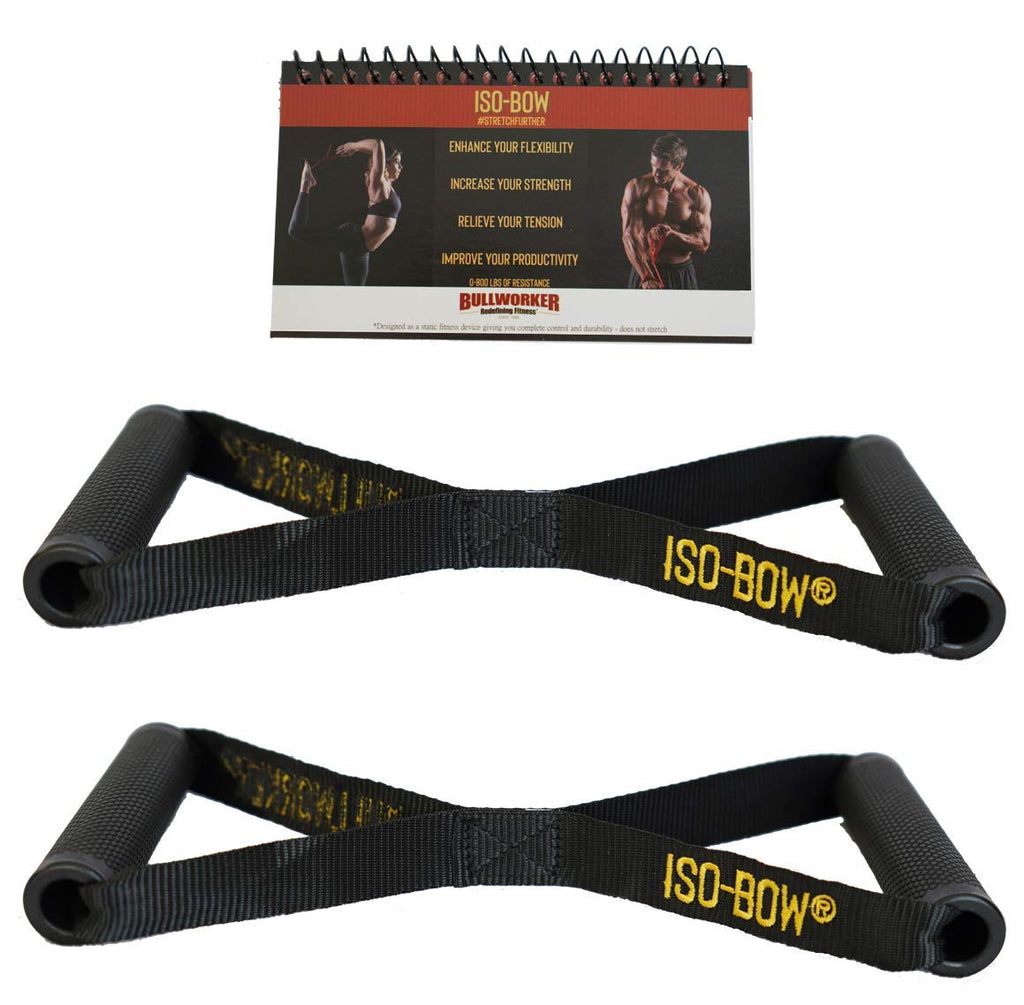 Isometric Resistance Training Straps