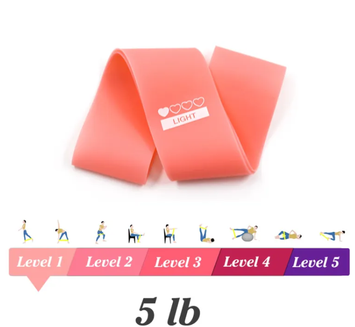 FlexiFit Resistance Bands — Yoga & Pilates Set