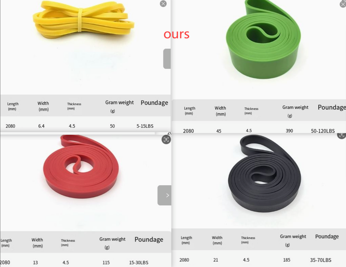 High Elastic Resistance Bands — Set of 4
